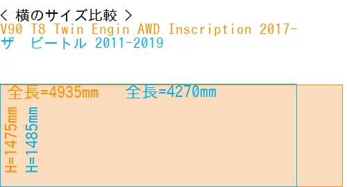 #V90 T8 Twin Engin AWD Inscription 2017- + ザ　ビートル 2011-2019